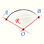 Формула площади сектора круга, окружности