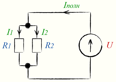 Первое правило Кирхгофа (правило узлов)
