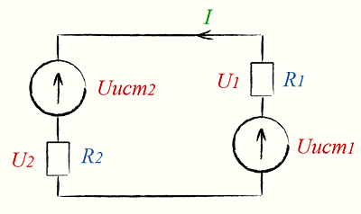 Второе правило Кирхгофа (правило контуров)