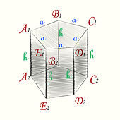 Площадь правильной пятиугольной призмы
