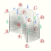 Боковая площадь прямой призмы