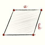 Формула периметра параллелограмма