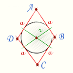 Радиус вписанной окружности в ромб