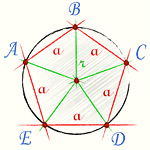 Радиус описанной окружности правильного многоугольника