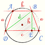 Радиус описанной окружности трапеции