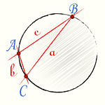 Радиус описанной окружности треугольника