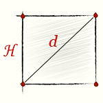 Площадь правильного четырехугольника
