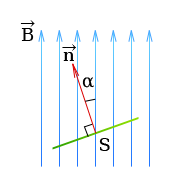 Магнитный поток Вебер
