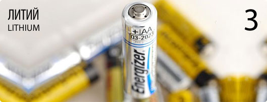 Литий