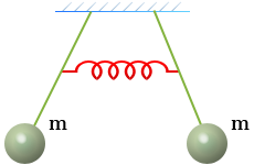 Связанные колебания - Системы колеблются в противофазе