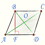 Параллелограмм