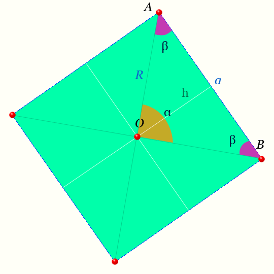 Правильный четырехугольник