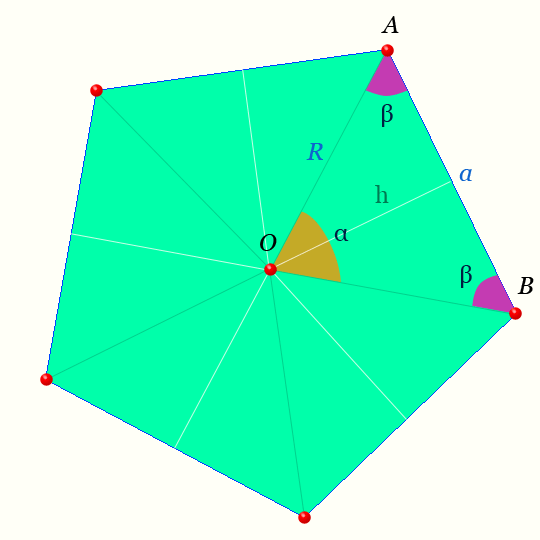 Правильный пятиугольник