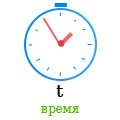 Единица измерения времени