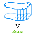 Единицы измерения объема