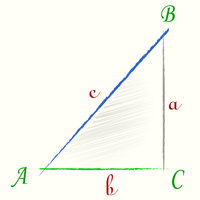 Косинус угла cos(A)