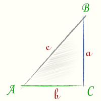 Котангенс угла ctg(A)
