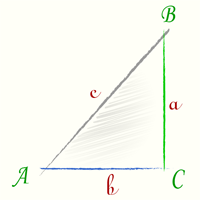 Тангенс угла tg(A)